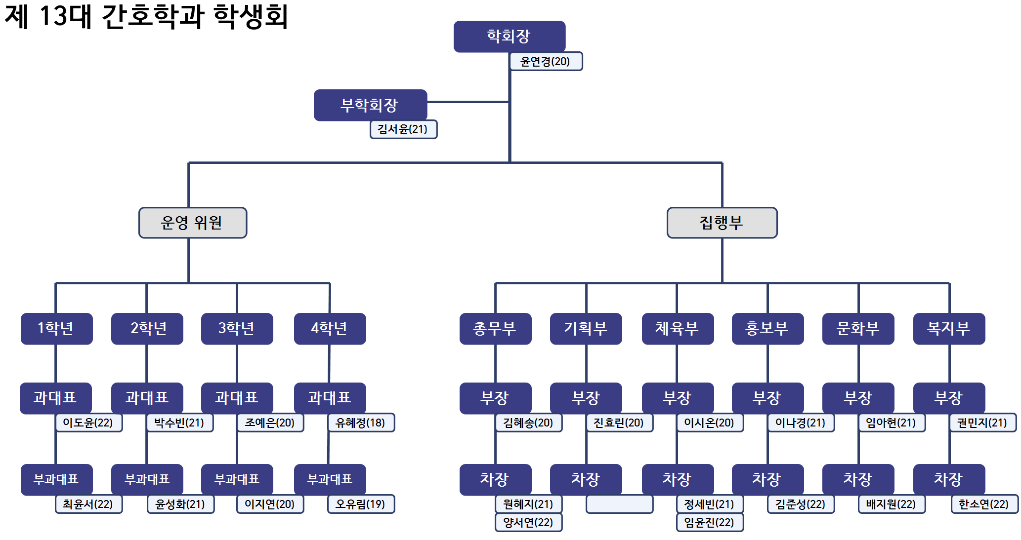 5DC1E65C-B95B-4CFD-B750-5680CED66398